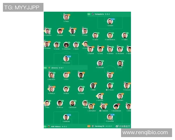 足球明星队名大全 最新精选 盘点全球最具人气和实力的球队名称